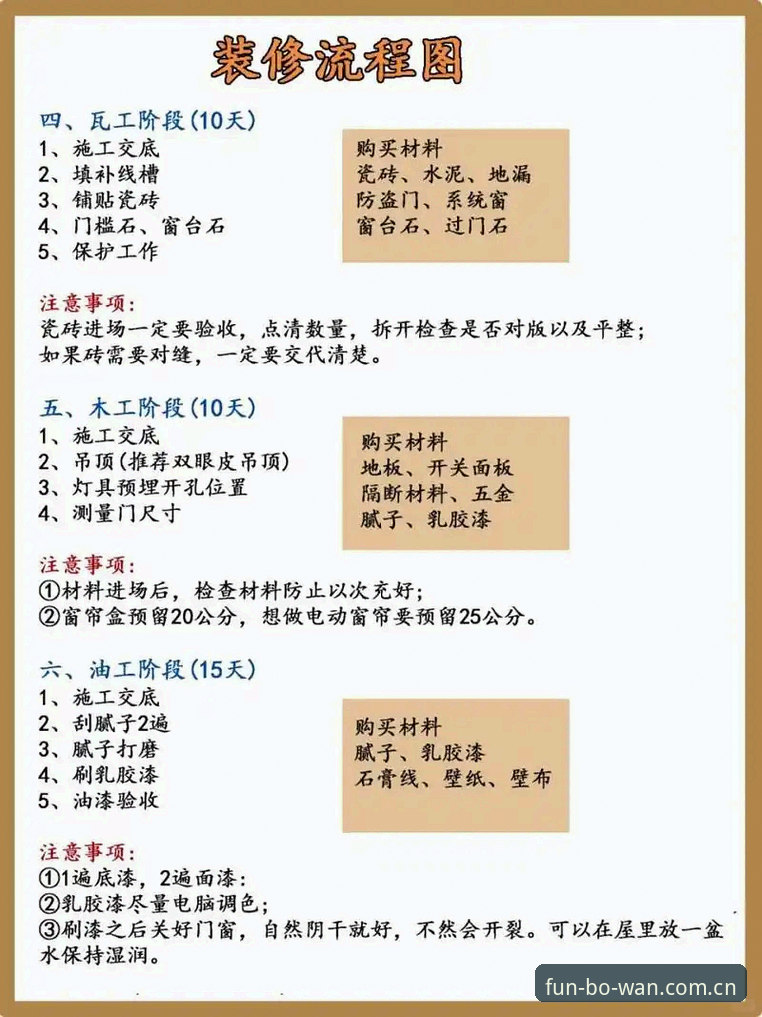 博万娱乐互动评测 博万体育平台互动评测详解:从下载到注册的全流程指南